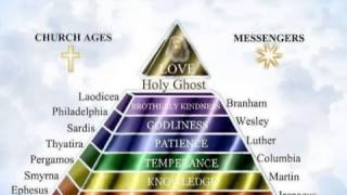 MENSAJE ESTATURA DE UN VARÓN PERFECTO - PARTE 1-POR W-M-BRANHAM