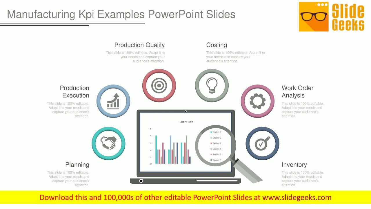 Manufacturing Kpi Examples Powerpoint Slides