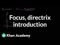Focus And Directrix Introduction Conic Sections Algebra II Khan Academy