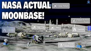 Artemis Restructuring & SpaceX's Expanding Role — Full Breakdown & Transcript