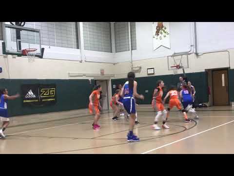 MCW STARZ 2025 - Zero Gravity Empire Classic 3/30-31/19