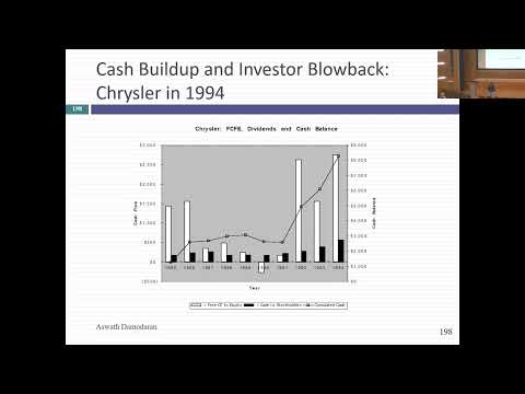 Session 24: Closure on Dividends and first steps on Valuation
