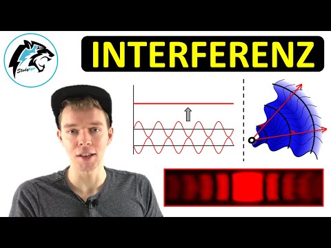 Interferenz von Wellen | (NEU)
