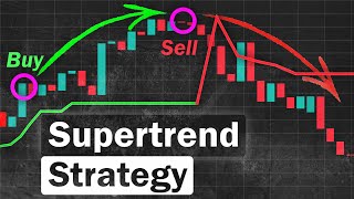 Best Supertrend Strategy for Day Trading Forex (Supertrend Tutorial)