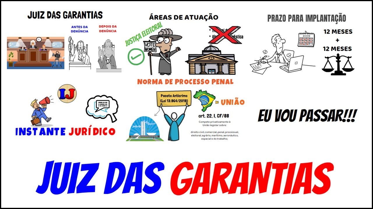 JUIZ DAS GARANTIAS - Direito Penal