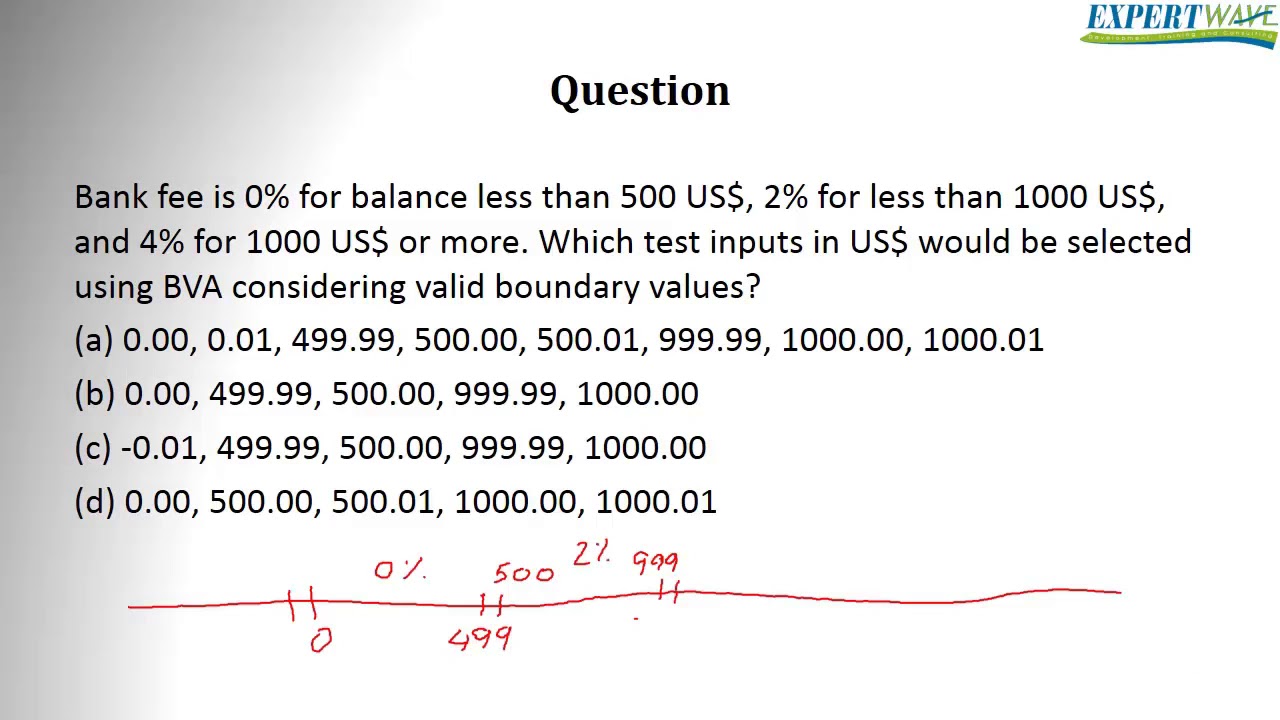 048 Boundary Value Analysis Example CC