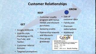 21 JerseySquare Customer Relationships quicktime