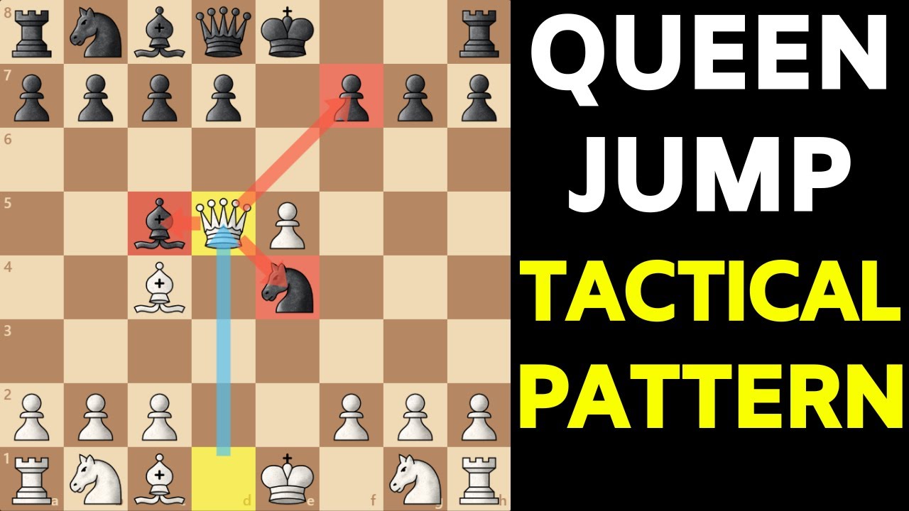 Most Chess Players Overlook This Tactic (Universal Opening Trap)