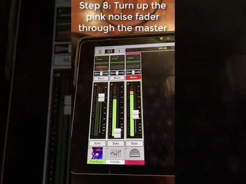 How to RTA with Mackie DL Series Mixers