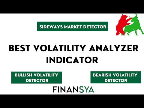 Video Volatility analyzer with alerts for MT5