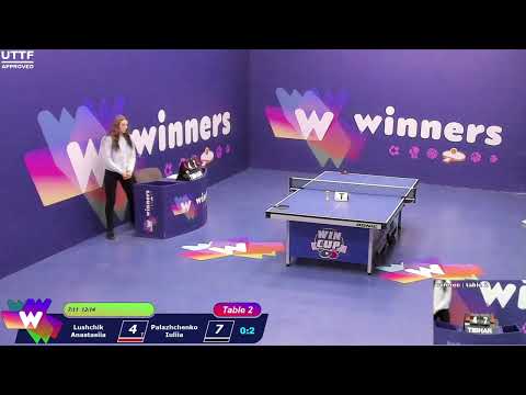 Winners League  08.03.21  Lushchik Anastasiia - Palazhchenko Iuliia  13:30