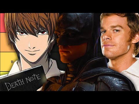 Ranking Criminals by Their Chances of Escaping Batman