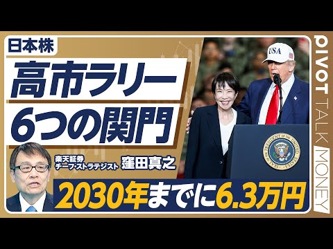 経済経営学科 【高市ラリー。６つの関門】外国人投資家の３つの期待／公約と選挙／自社株買いの大きな余力／インフレの上振れ／2030年までに日経平均6.3万円／アベノミクス相場との類似