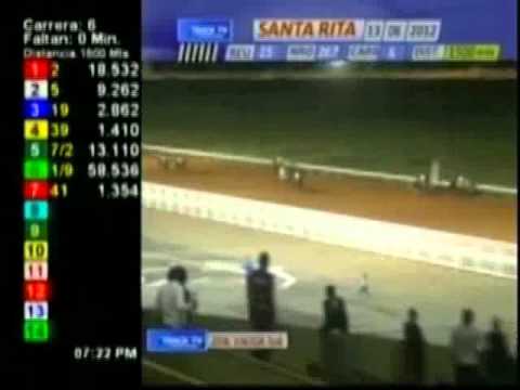 Resumen Miercoles, 13 de Junio de 2012 - Santa Rita