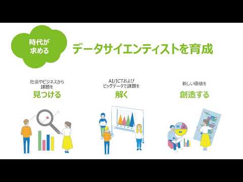2分でわかる！OIT学科紹介パワポ動画【情報科学部 データサイエンス学科(2021年4月開設)】