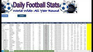 Daily Football Stats & Odds Software with Excel Analyzer