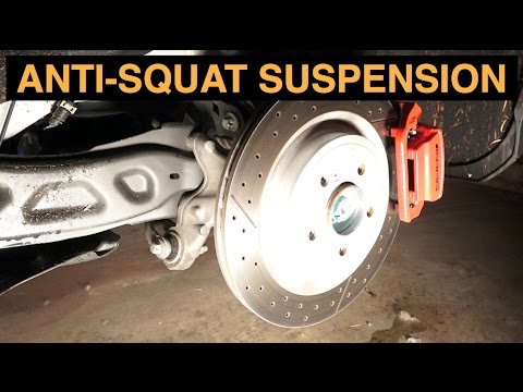 Anti-Squat Suspension Geometry - Explained