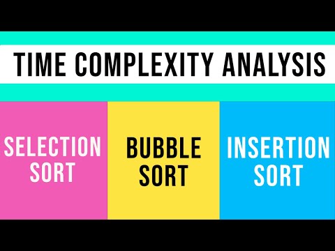 Selection Sort Algorithm Its Time Complexity Analysis