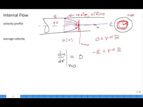 ME3663 Internal Flow Summer2016