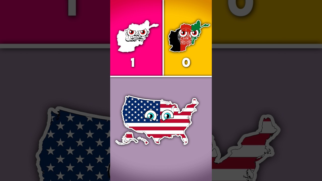 Afghanistan or Taleban #map #flag #countryballs #shorts