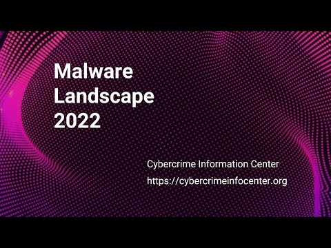 MalwareLandscape2022 HD720