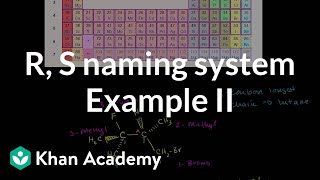 R,S (Cahn-Ingold-Prelog) Naming System Example 2