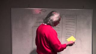 Wanderers, Indigo Children, Muggles