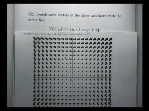 Vector Fields