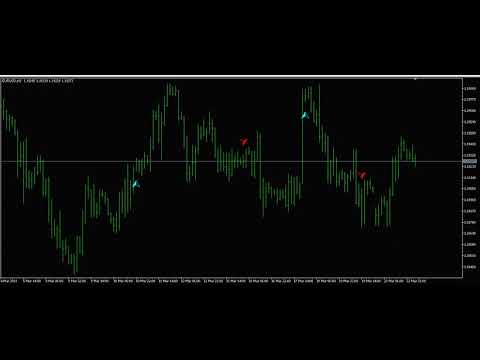 Video SimSim Trading Simple Signal MT5