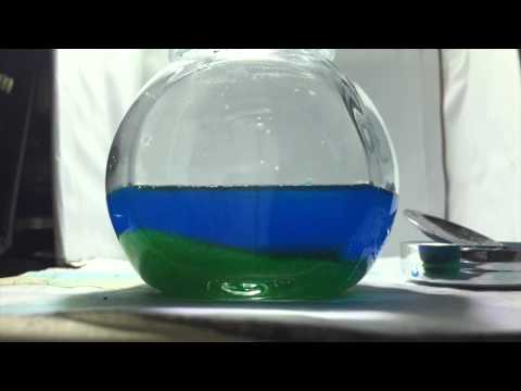 Copper(II) Complexes