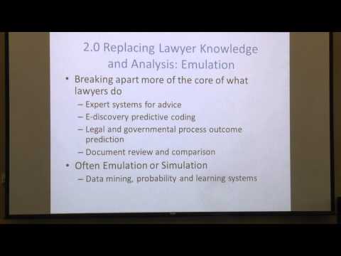 FutureLaw 2015 | The State of the Art of Legal Technology Circa 2015