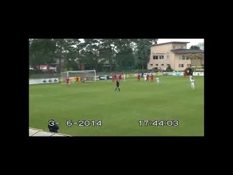 Marko Novovic Goalkeeper