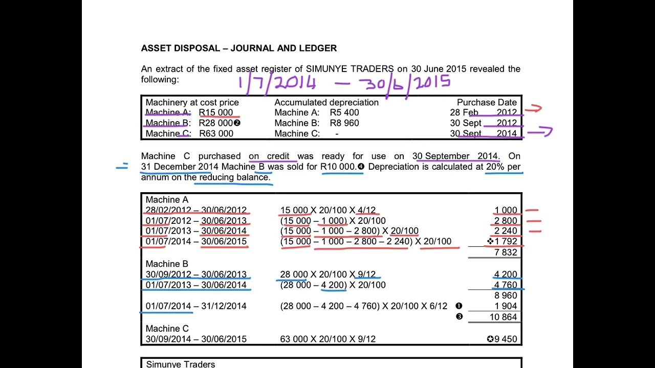 11. Asset Disposal - Journal & Ledger