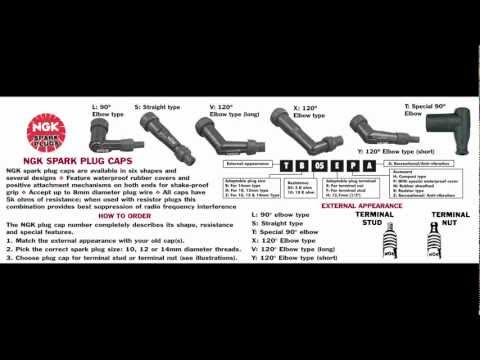 NGK Spark Plug Caps