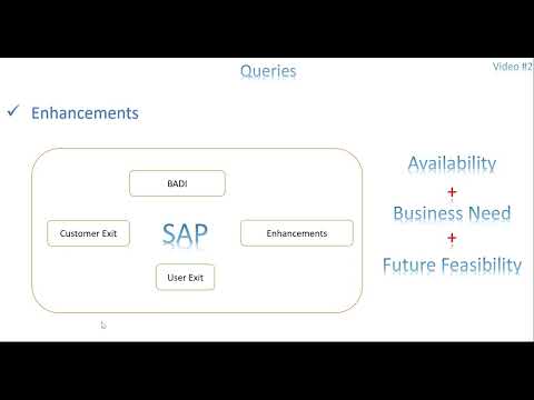 Video 3: ABAP Queries - Which enhancement options to pick for development?