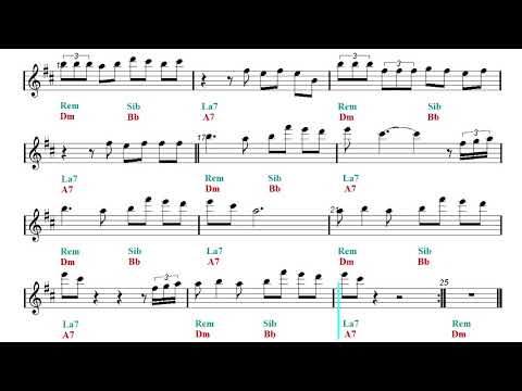 E flat Play Along - Camila Cabello - Havana ft. Young Thug (Eb Sheet music - Guitar chords)