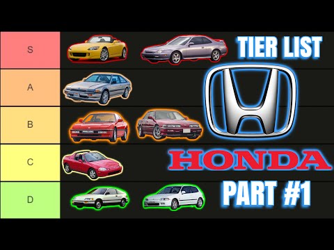 Thumbnail for Ranking every Honda ever made | Honda Tier list Part 1 by Honda e, Obvio!, WiLL, Car