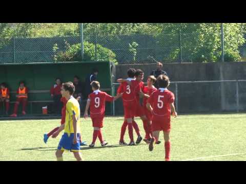 SC Salgueiros 08 vs AD Baião