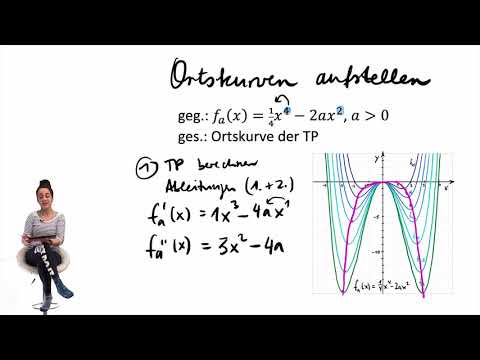 Setting up locus curves | with this "recipe" it always works!