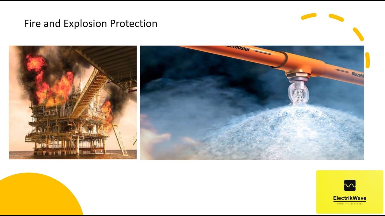 OSS - Fire and Explosion Protection