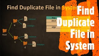 YouTube video 'Find Duplicate File in System | LeetCode 609 | Coders Camp'