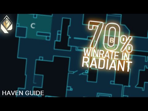 How to DOMINATE on Haven | RADIANT GUIDE/PLAYBOOK