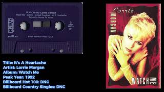 Lorrie Morgan -It's A Heartache