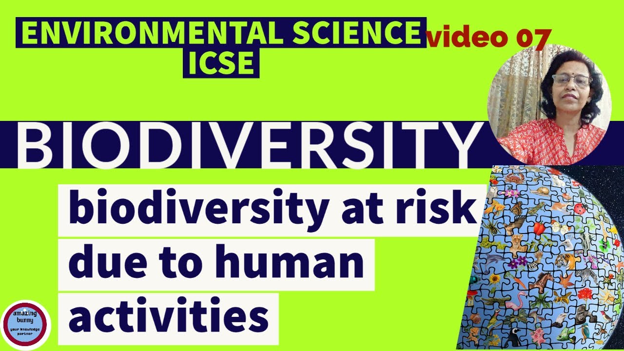 ENVIRONMENTAL SCIENCE(ICSE- 2021-22) INTRODUCTION TO BIODIVERSITY