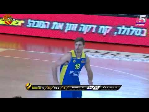 Hapoel Ness-Ziona vs. Maccabi Ashdod - Game Highlights