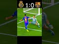 Real Madrid VS Barcelona 2017 Supercopa de España highlights #shorts #football #youtube