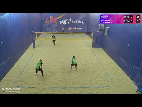 19:15 M. Kisil / M. Stepanov - A. Kandyba / D. Korobkov 08.02.2023 | Winners Beach Volleyball