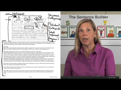 Accounting thesis topics 2021 image