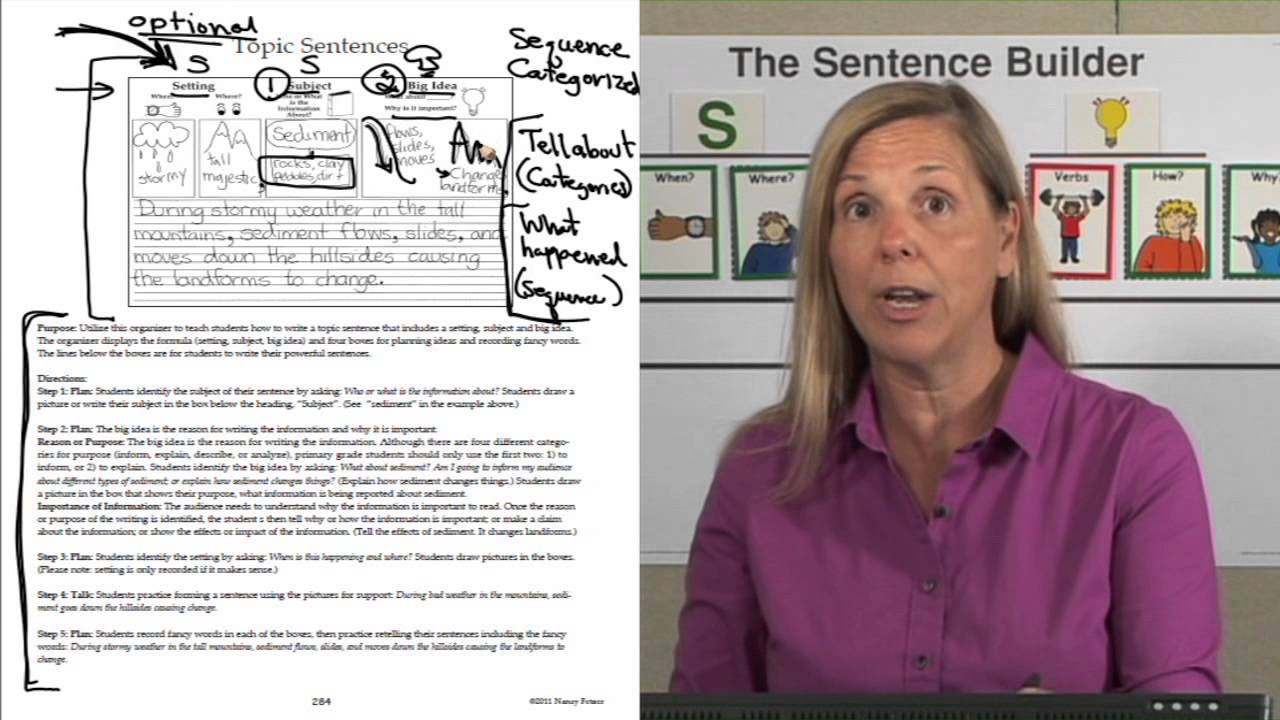 Topic Sentence or Thesis Statement Student Worksheet