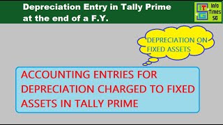 Depreciation Entry in Tally Prime | Depreciation as per Income Tax Act | Depreciation WDV in Tally